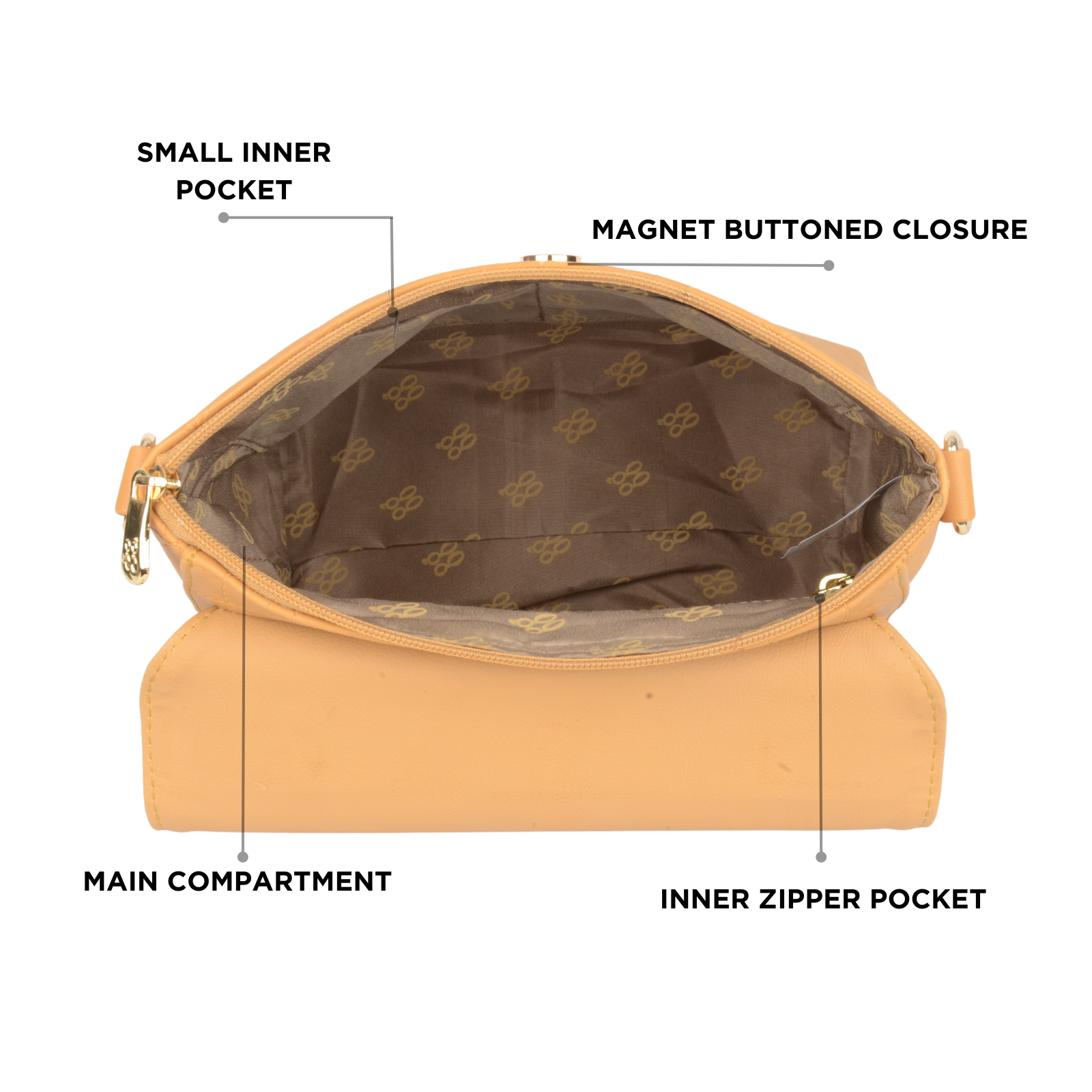 Tappy Yellow Small Bags