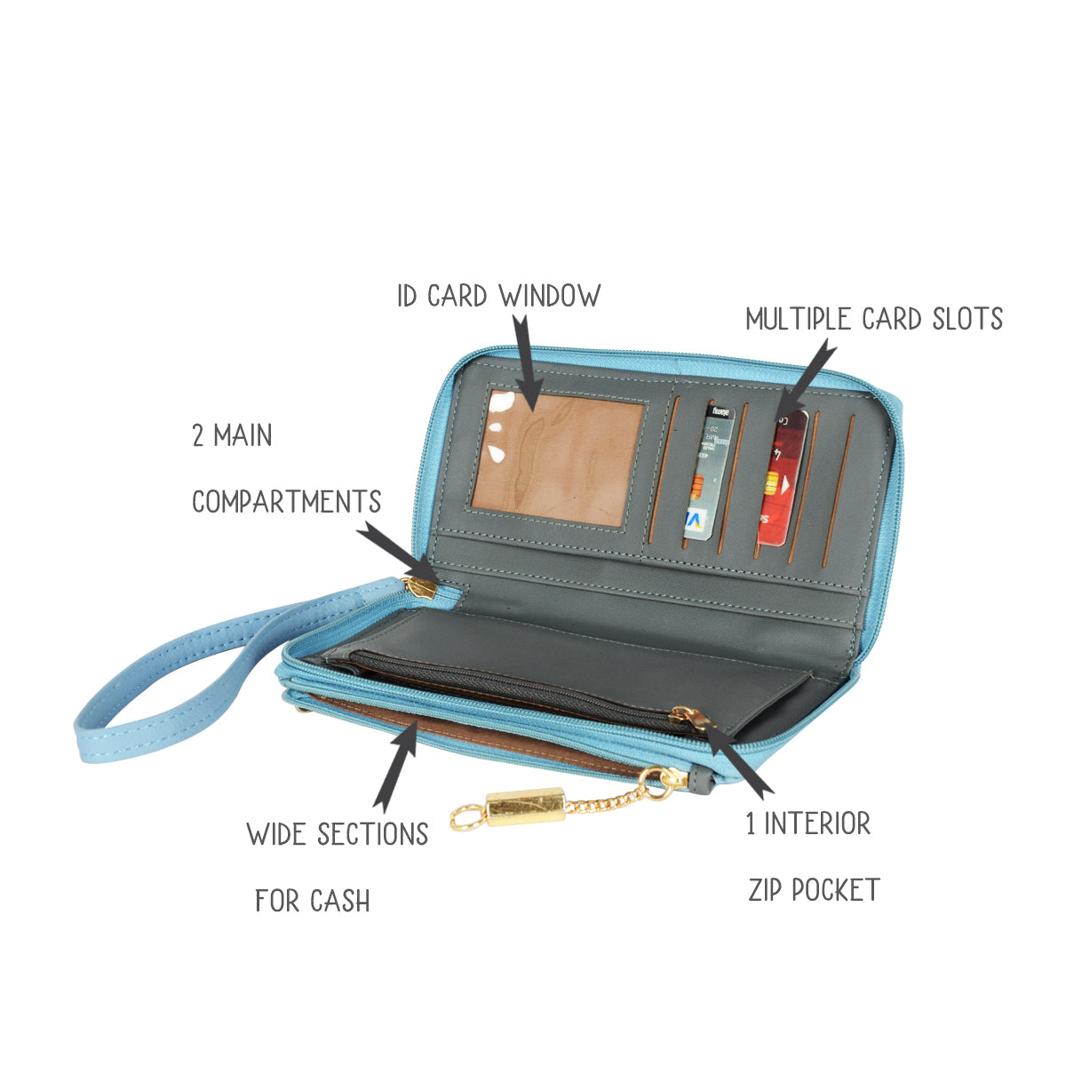 Jax Blue Large Ziparound Wallet