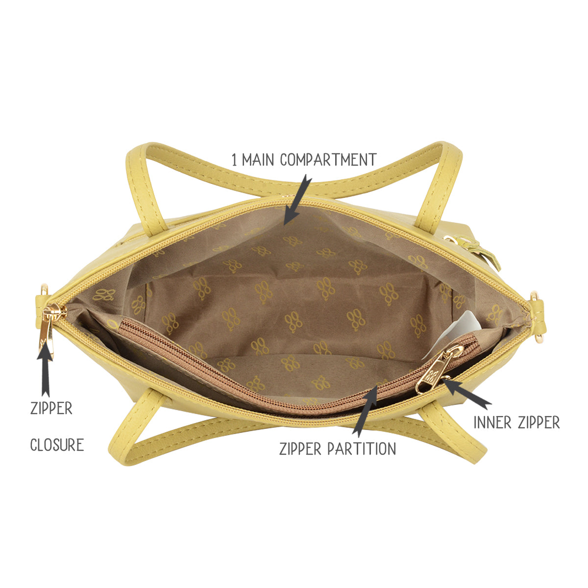 Final Green Small Tote Bag