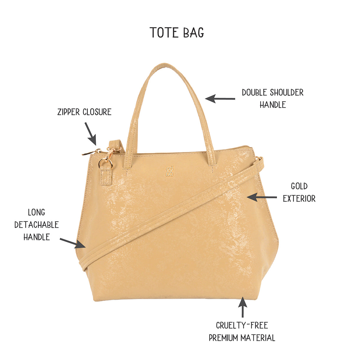 Toster 3T5 Gold Medium Tote Bags