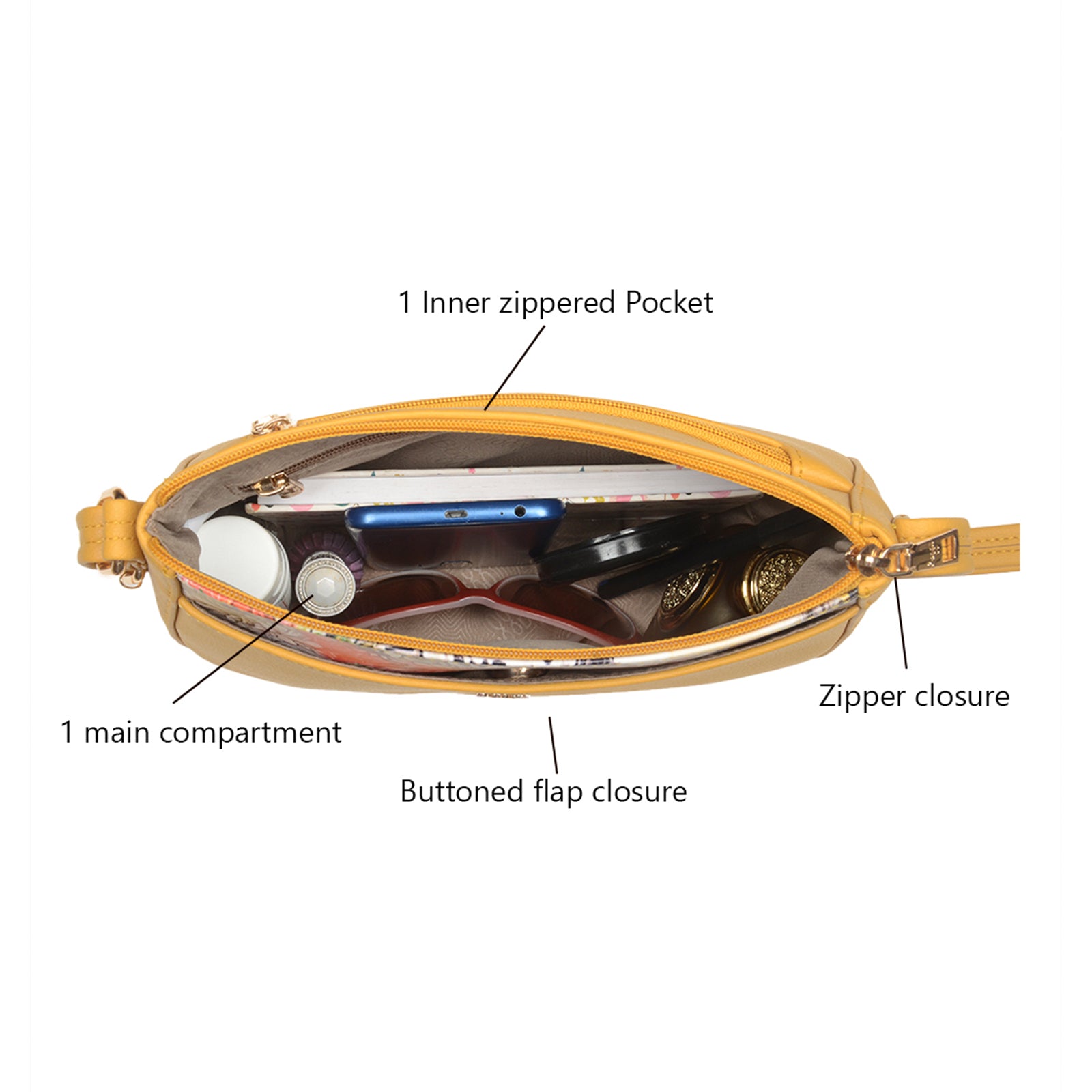 Landmark Yellow Small Bag