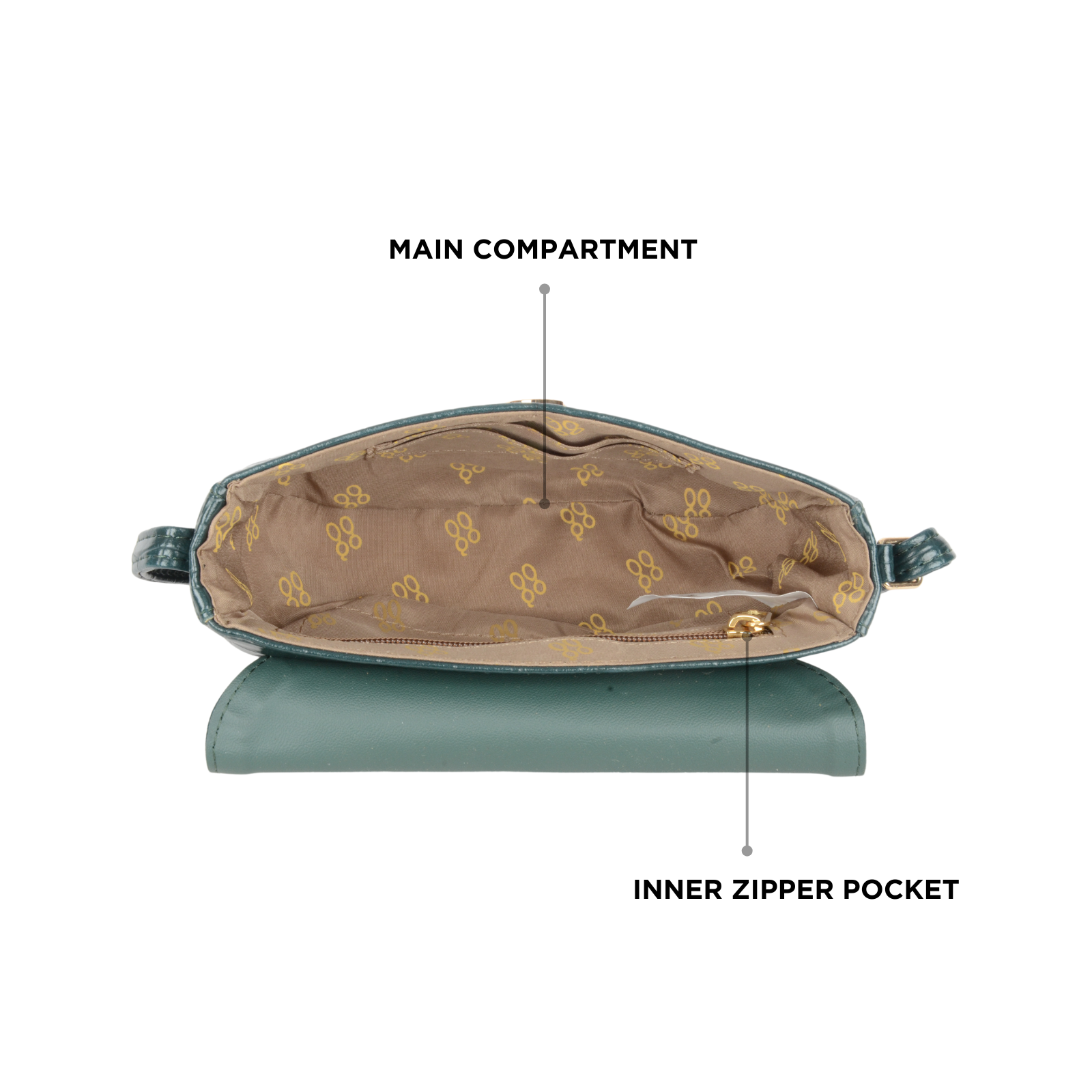 Elodie Green Small Sling Bag