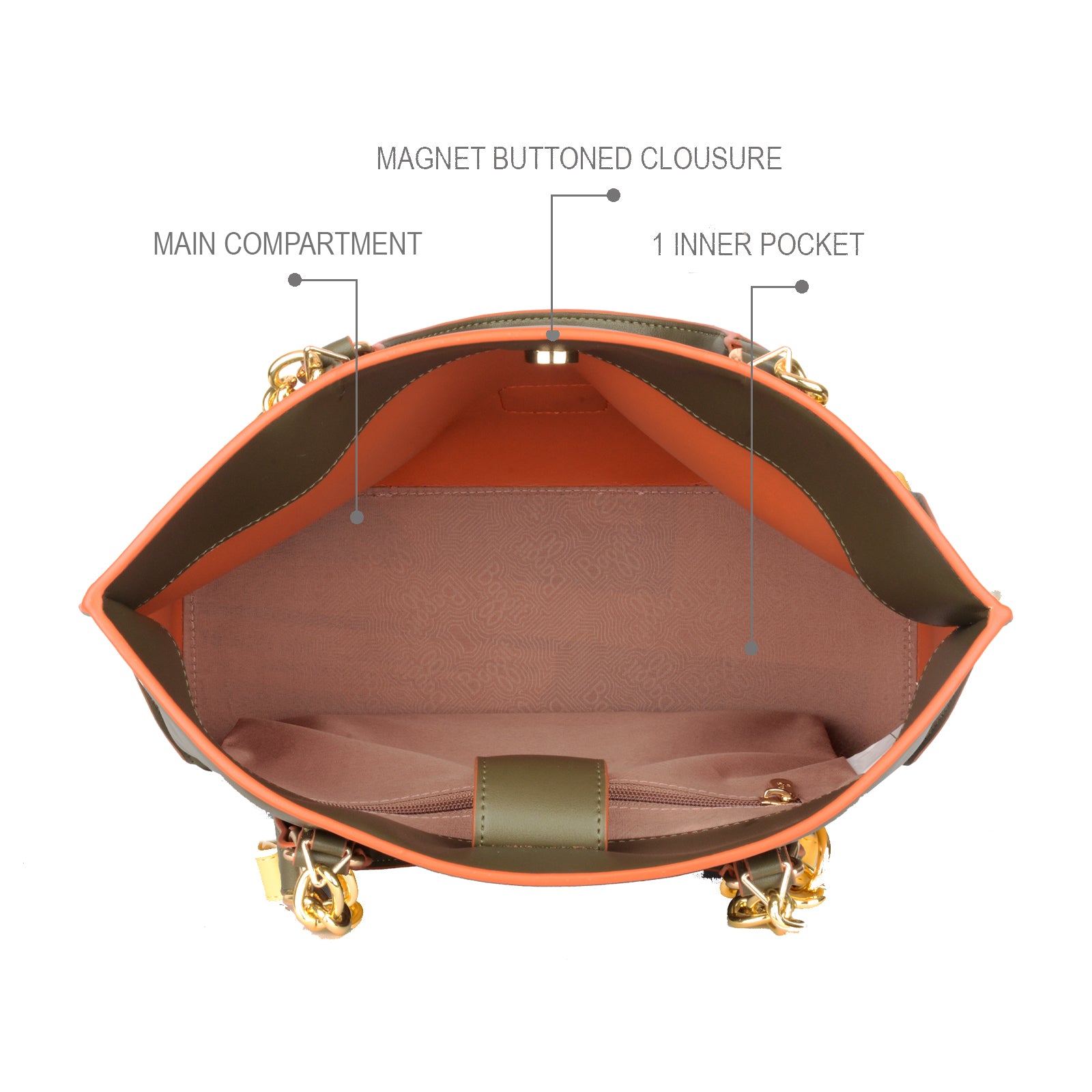 Scorpius Green Large Tote Bag