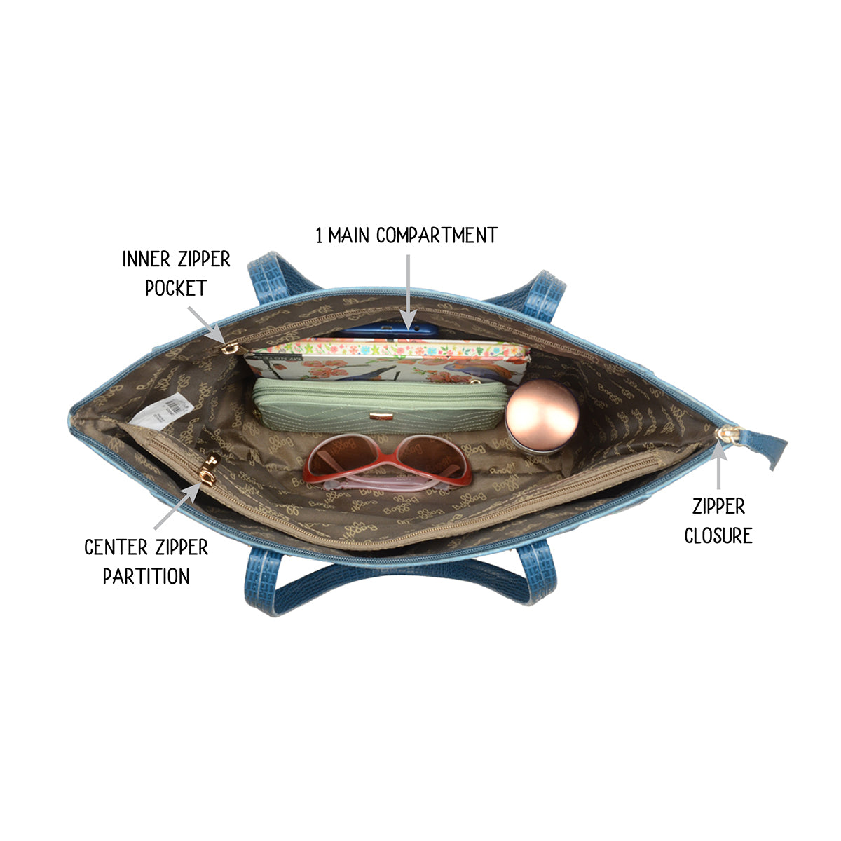 Baelfire Green Large Tote Bags-3