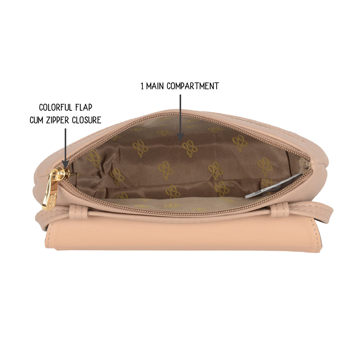 Dect Pink XXS Satchel Sling Bags