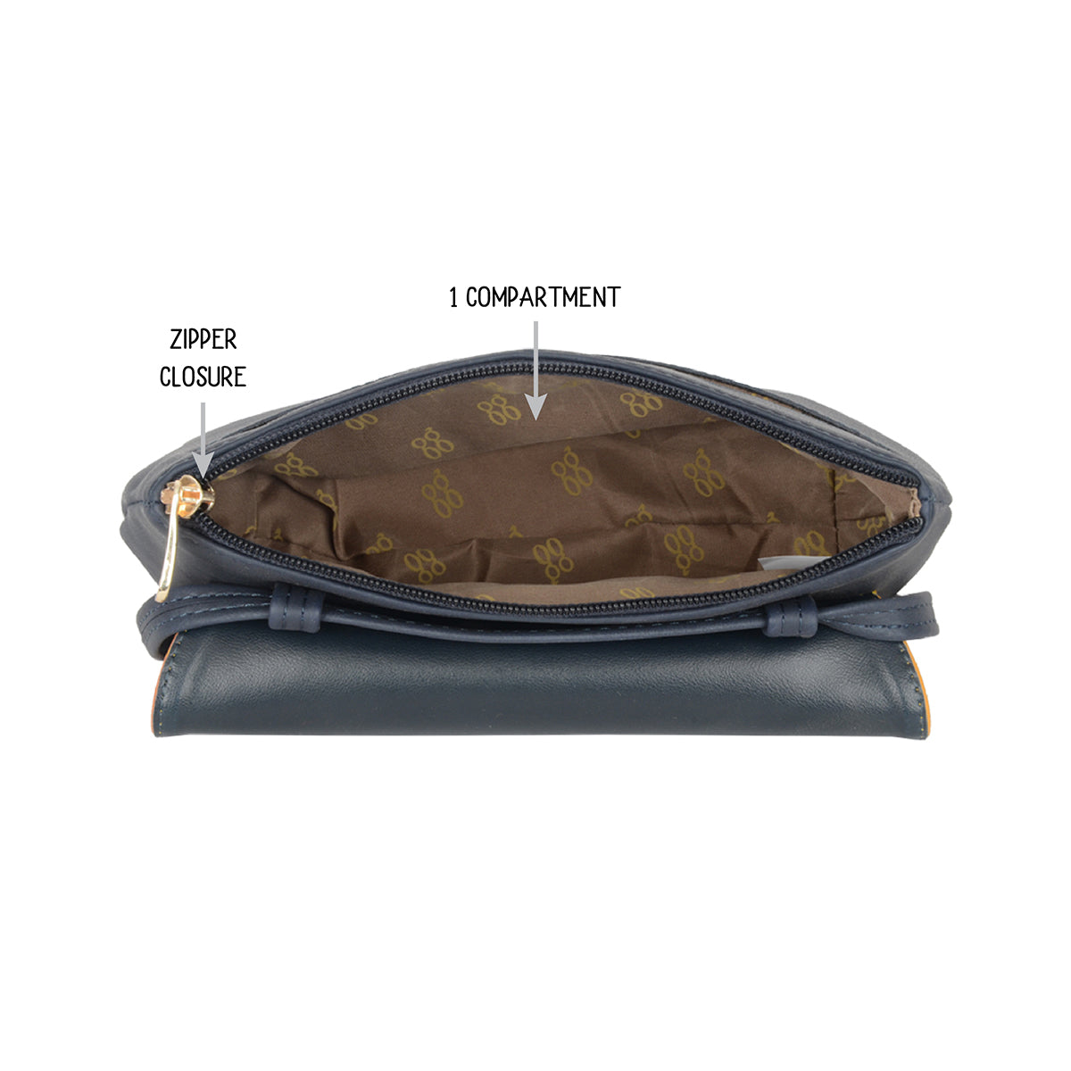 Dect Blue XXS Satchel Sling Bags