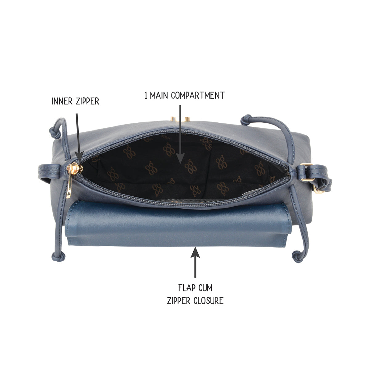 Ryuno Blue XS Satchel Sling Bags