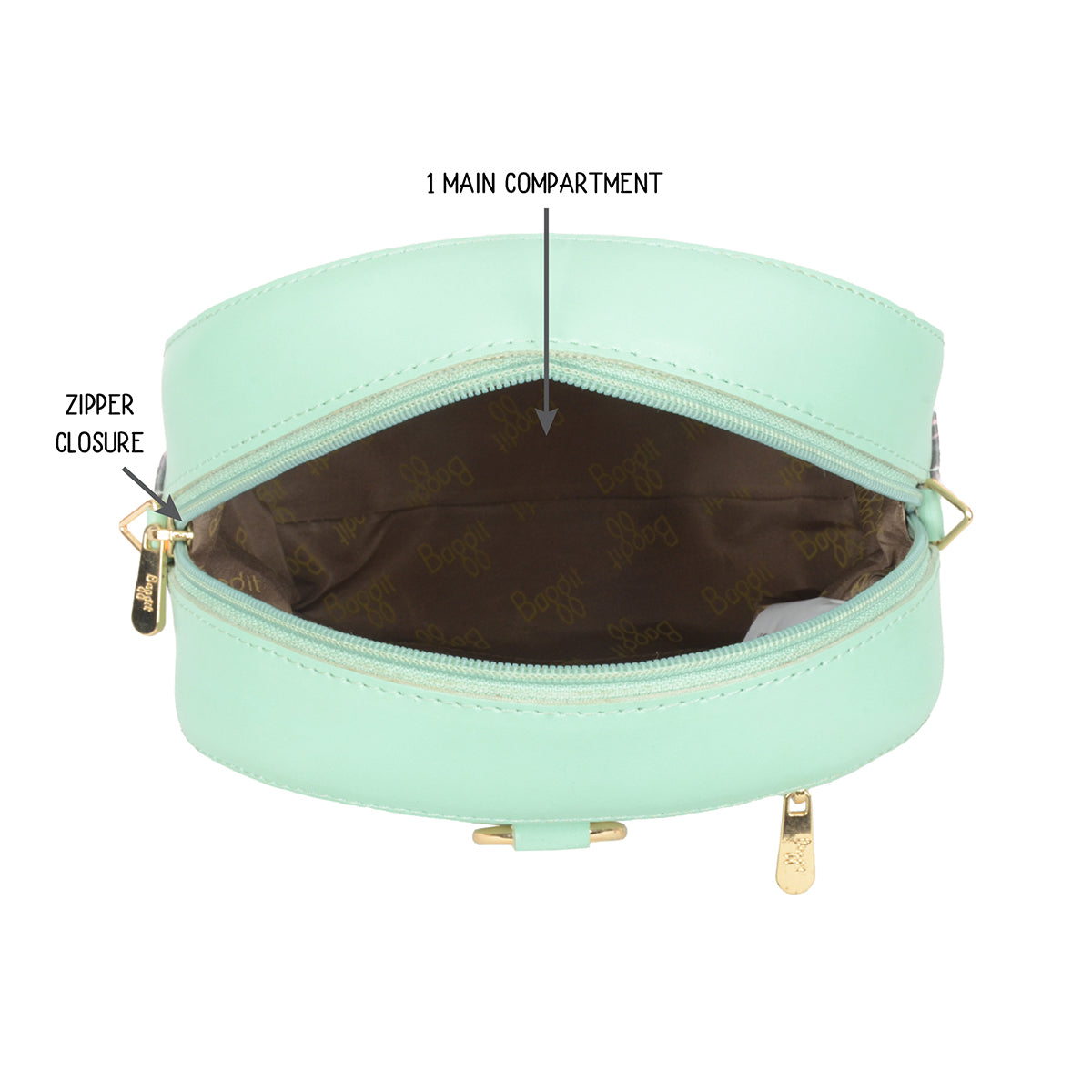 NeGreen XS Backpack Sling Bags