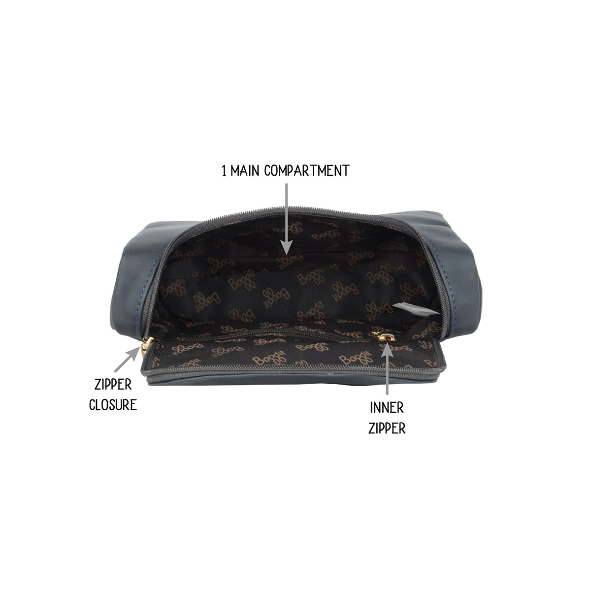 Trave Blue XS Travel Sling Bags