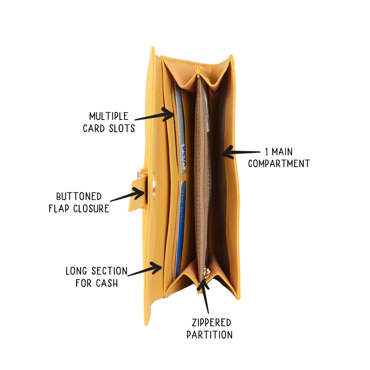 Snowdrop Yellow Large Basic Wallet