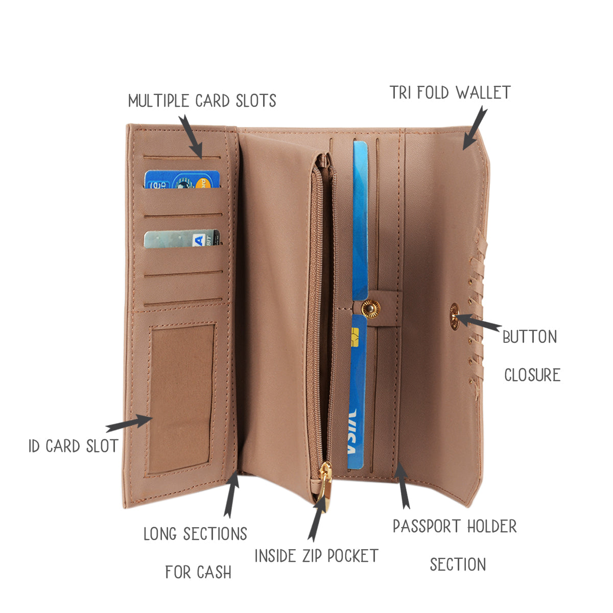 Agnes Pink Large Three Fold Wallet