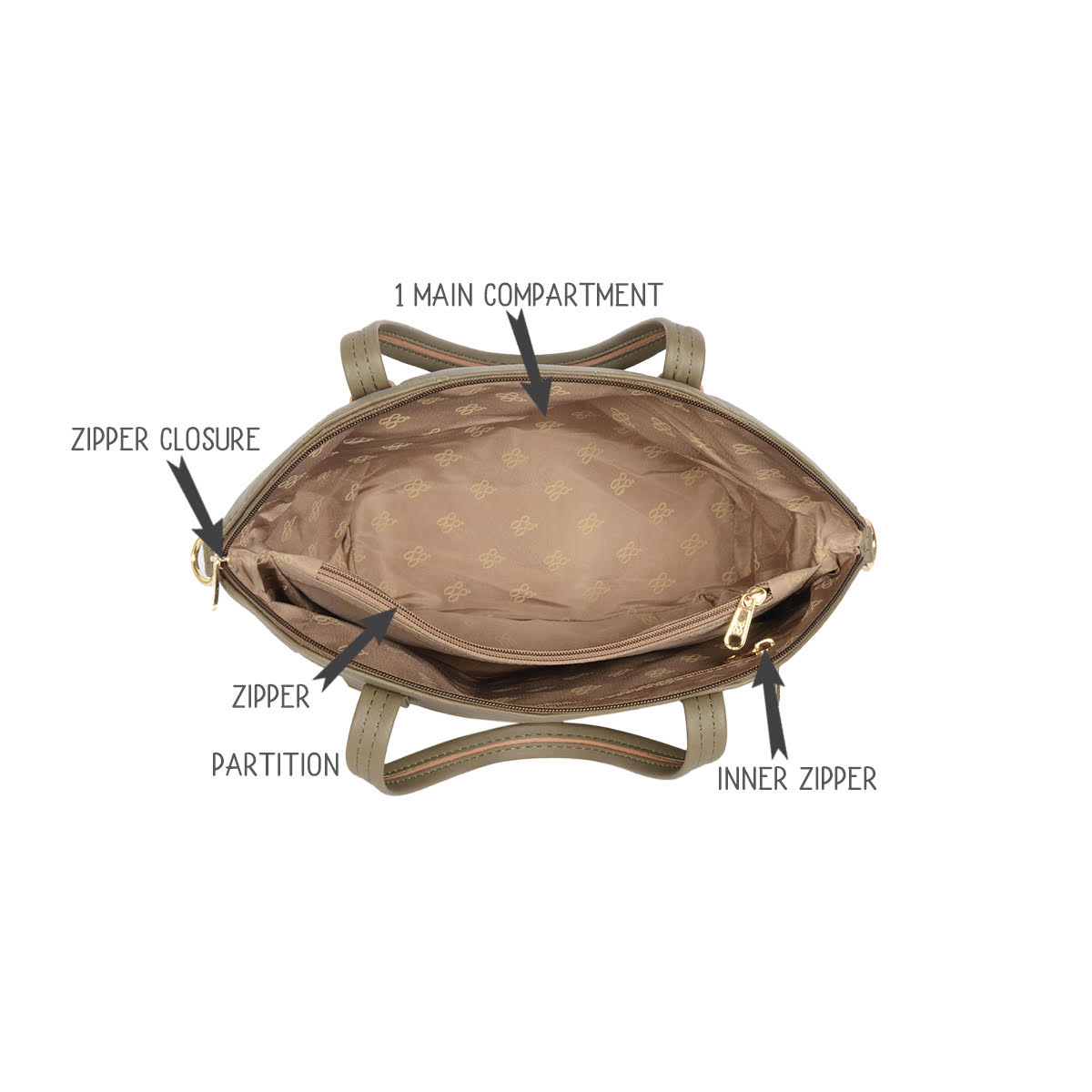 Basil Green Medium Bowling Bags