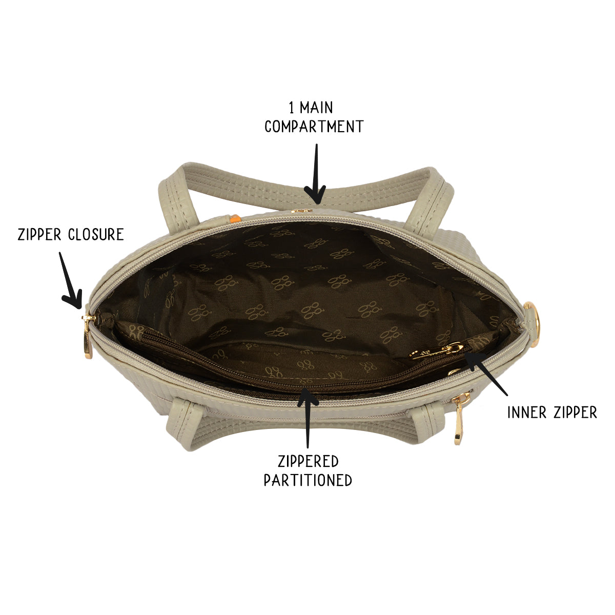 Blust Grey Small Shoulder Bag