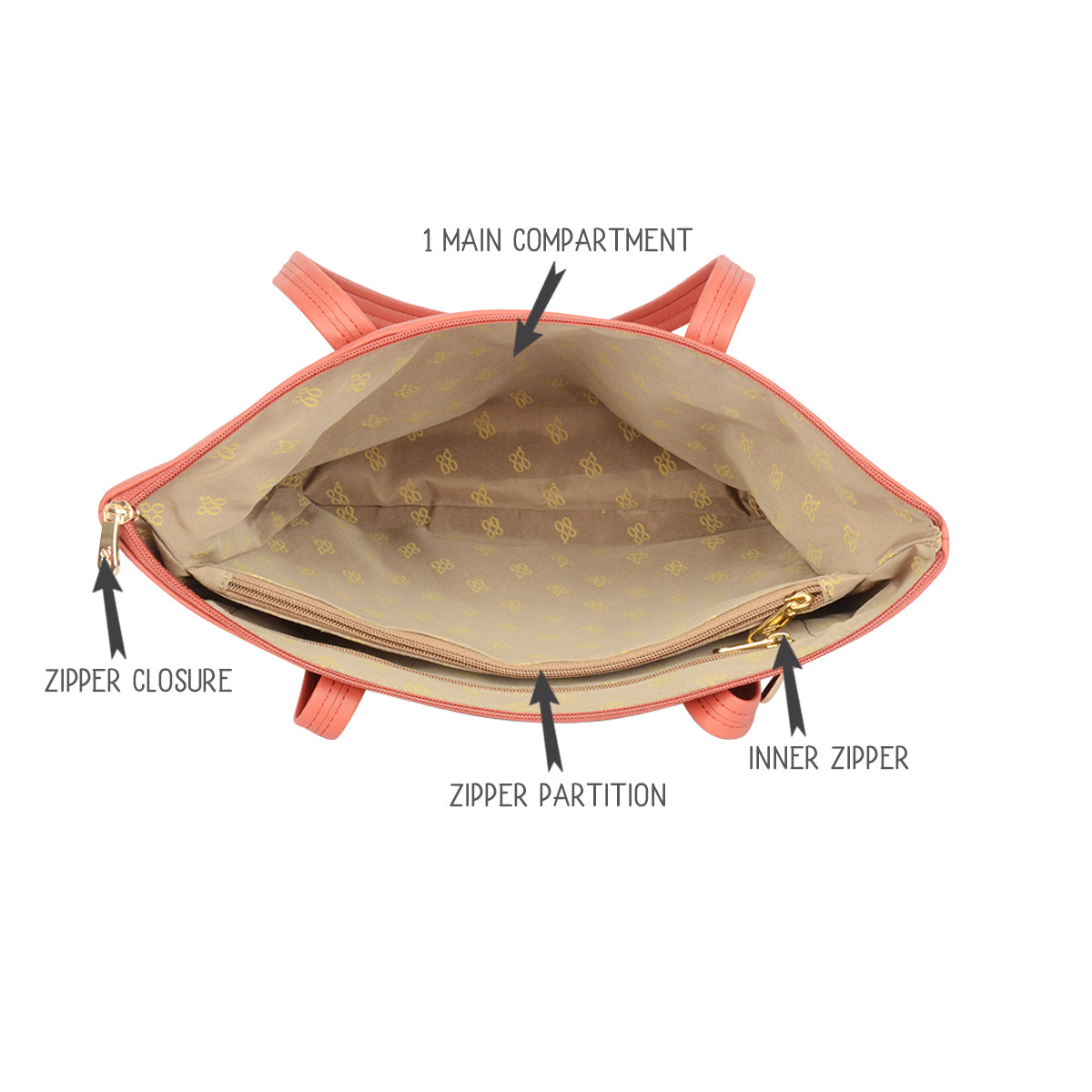 Borivali Red Large Tote Bag