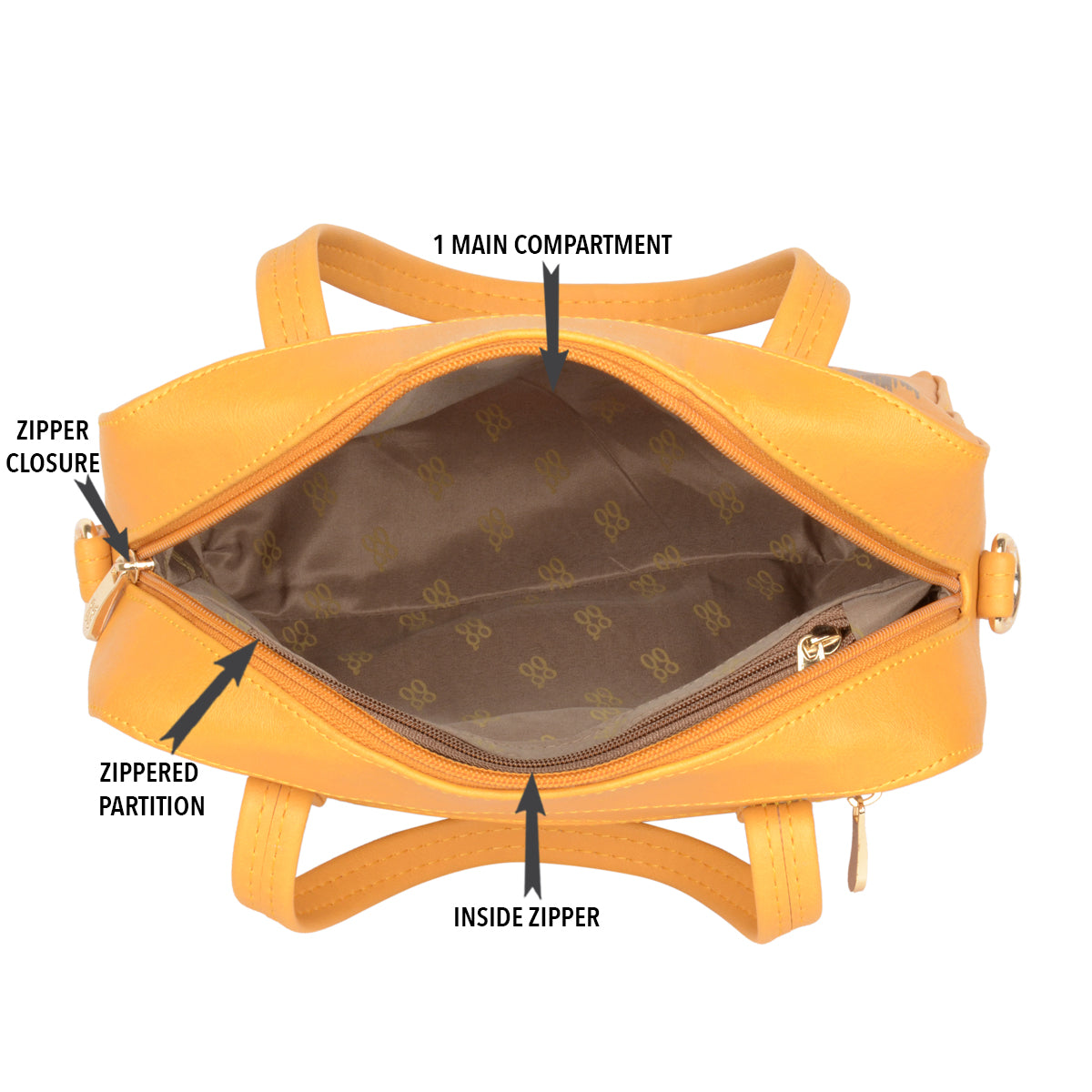 Computer Yellow Small Shoulder Bag