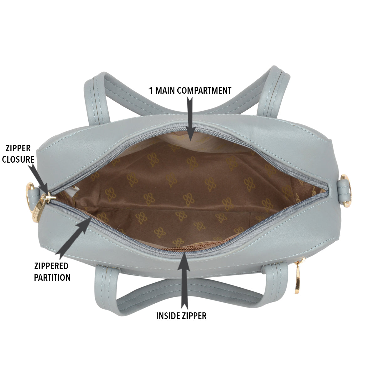 Computer Blue Small Shoulder Bag