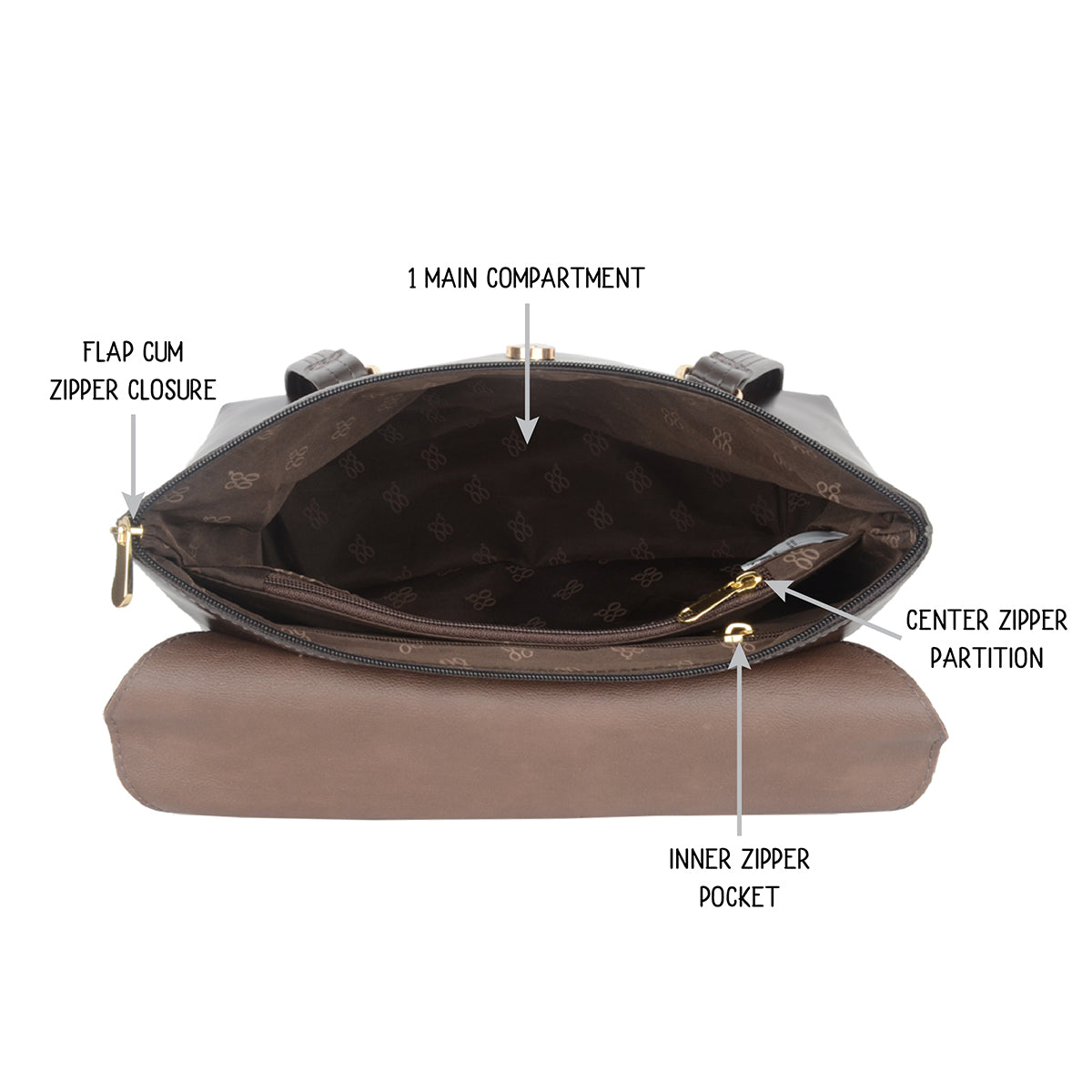 Delgado Brown Medium Satchel Bags