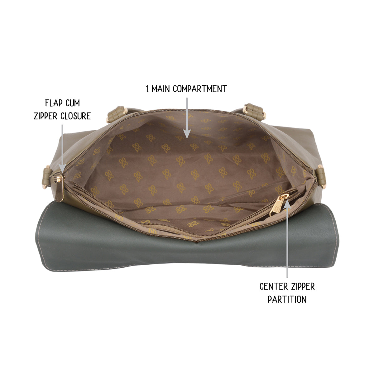 Dim Green Large Satchel Bag