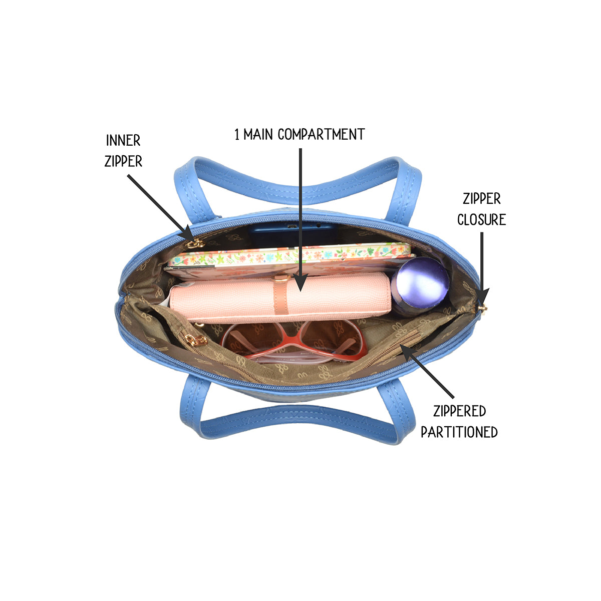 Graves Blue Medium Shoulder Bag