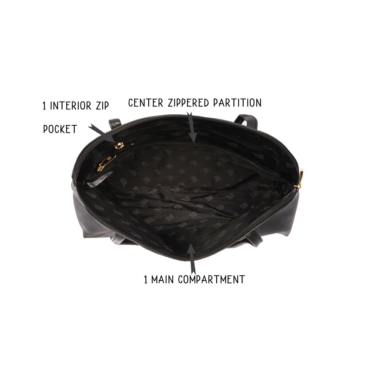 Inspect Black Medium Shoulder Bag