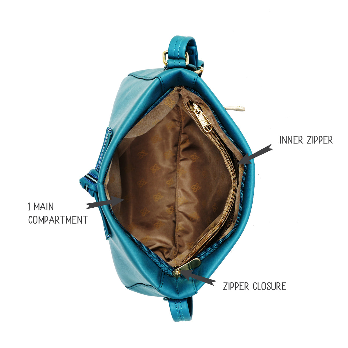 Leppy Green Medium Saddle Bags