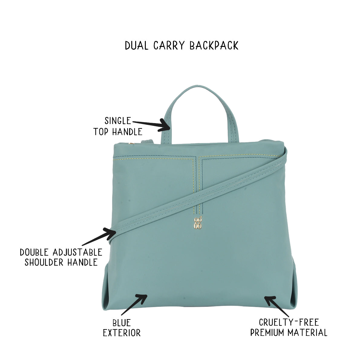 Nosh Blue Medium Backpack Bags