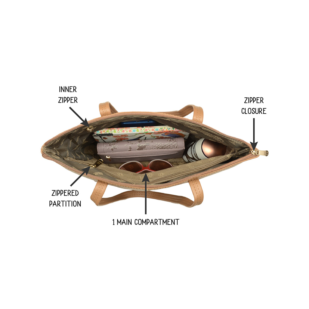 Rese Yellow Large Tote Bag