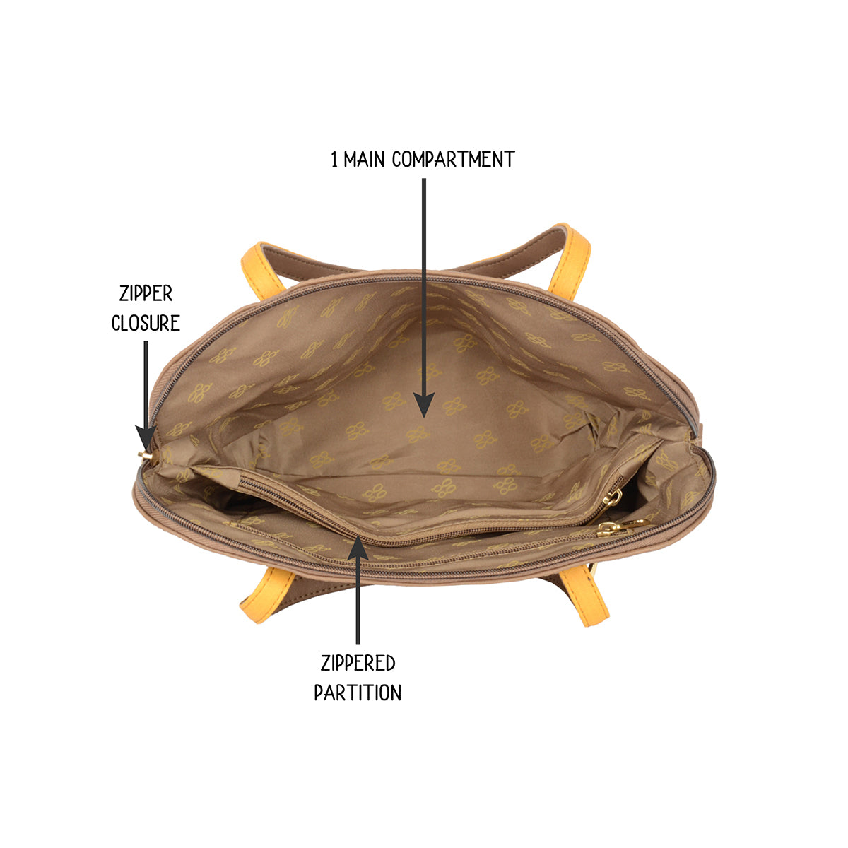 Rockey Yellow Medium Shoulder Bag