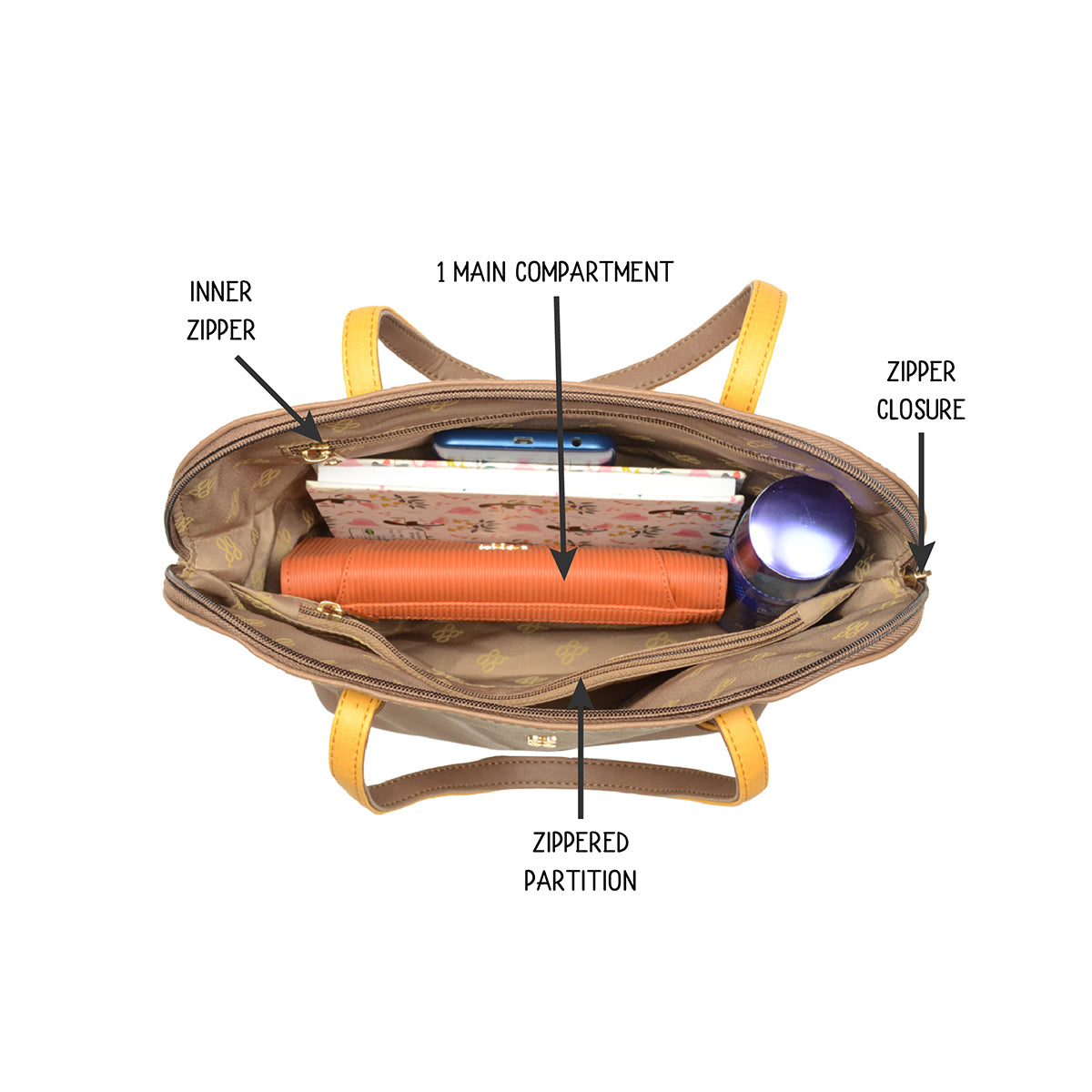Rockey Yellow Medium Shoulder Bag