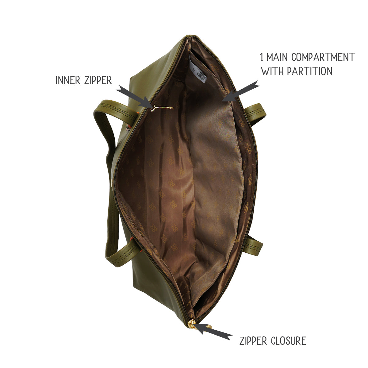 Rotate Green Large Laptop Laptop Bag