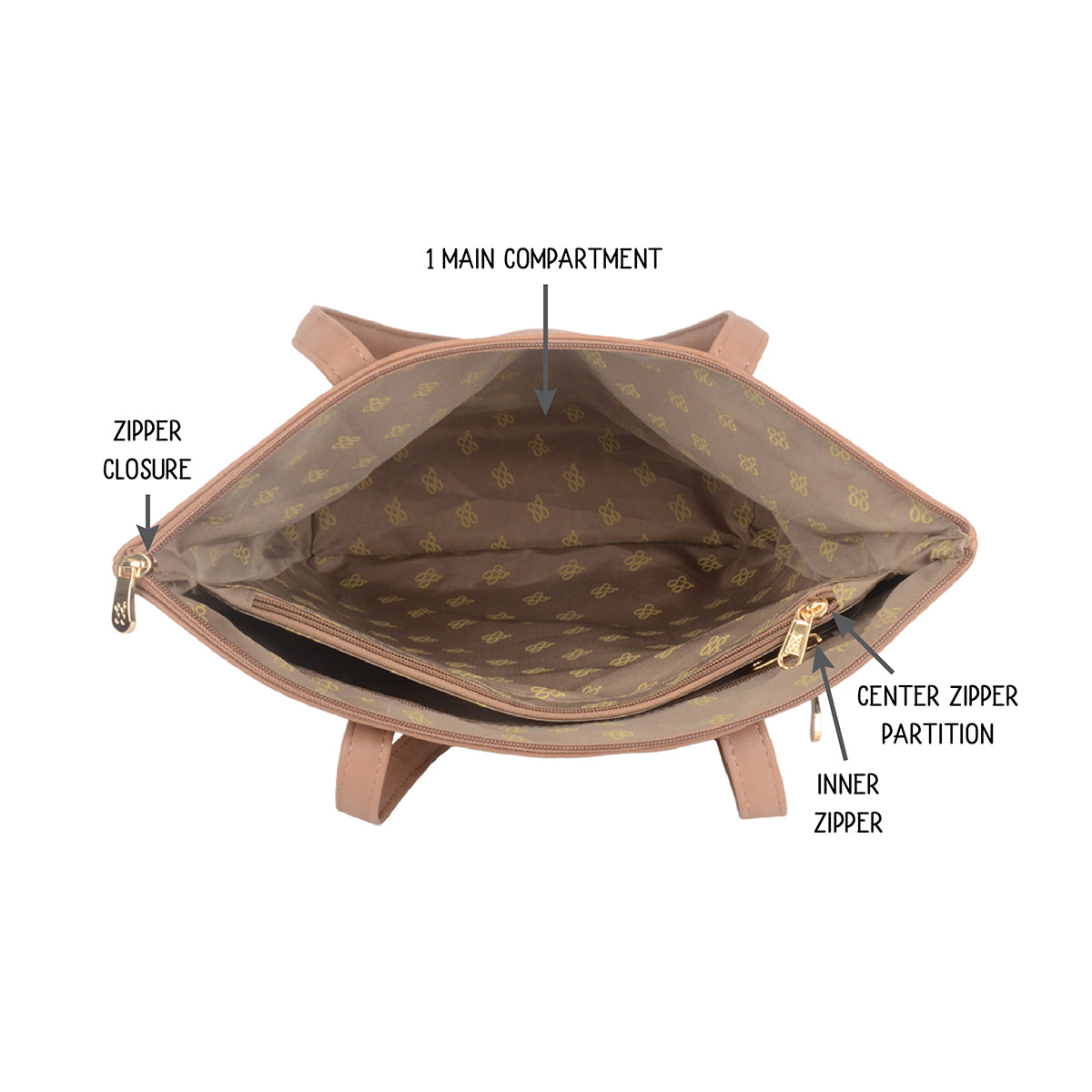 Rules Beige Large Tote Bags