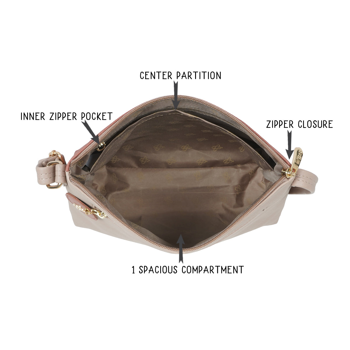 Trudy Pink Medium Satchel Bags