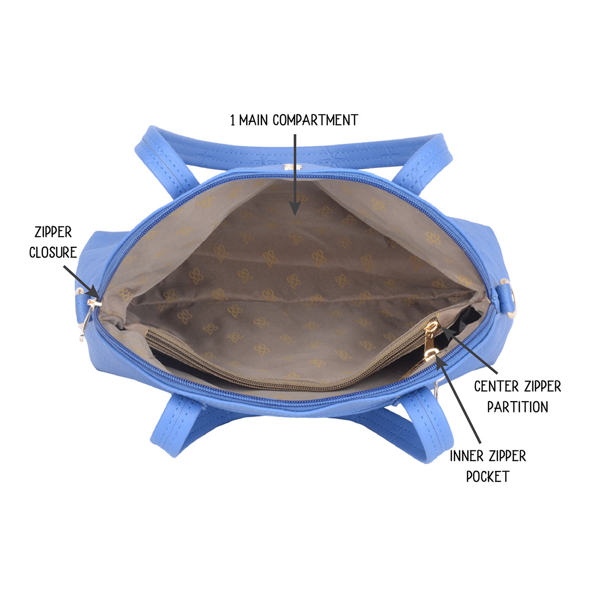 Truscott Blue Medium Bowling Bags