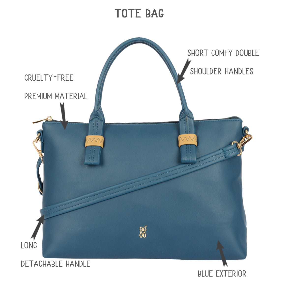 Wrench Blue Medium Tote Handbag