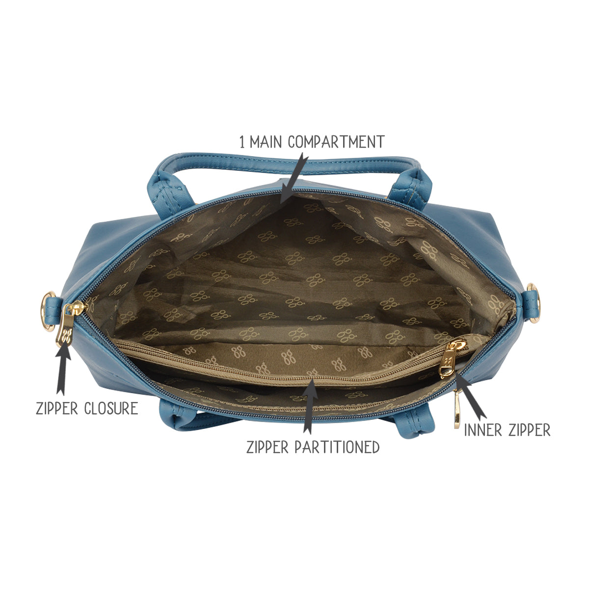 Wrench Blue Medium Tote Handbag