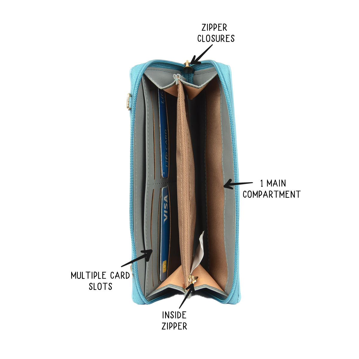 Sesi Blue Xl Ziparound Wallet