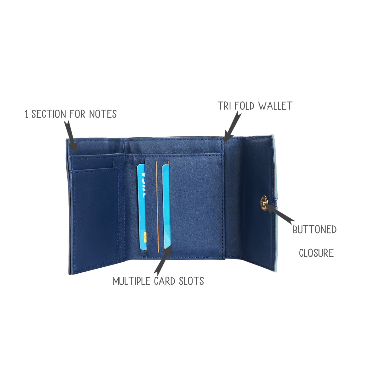 Witness Blue Small Three Fold Wallet