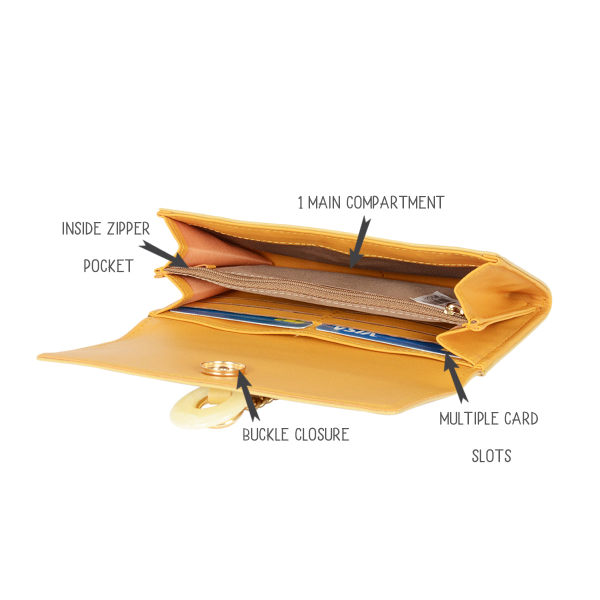 Beauti Yellow Large Basic Wallet