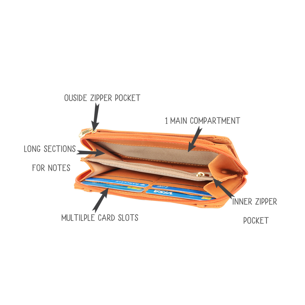 Noori Orange Large Ziparound Wallet