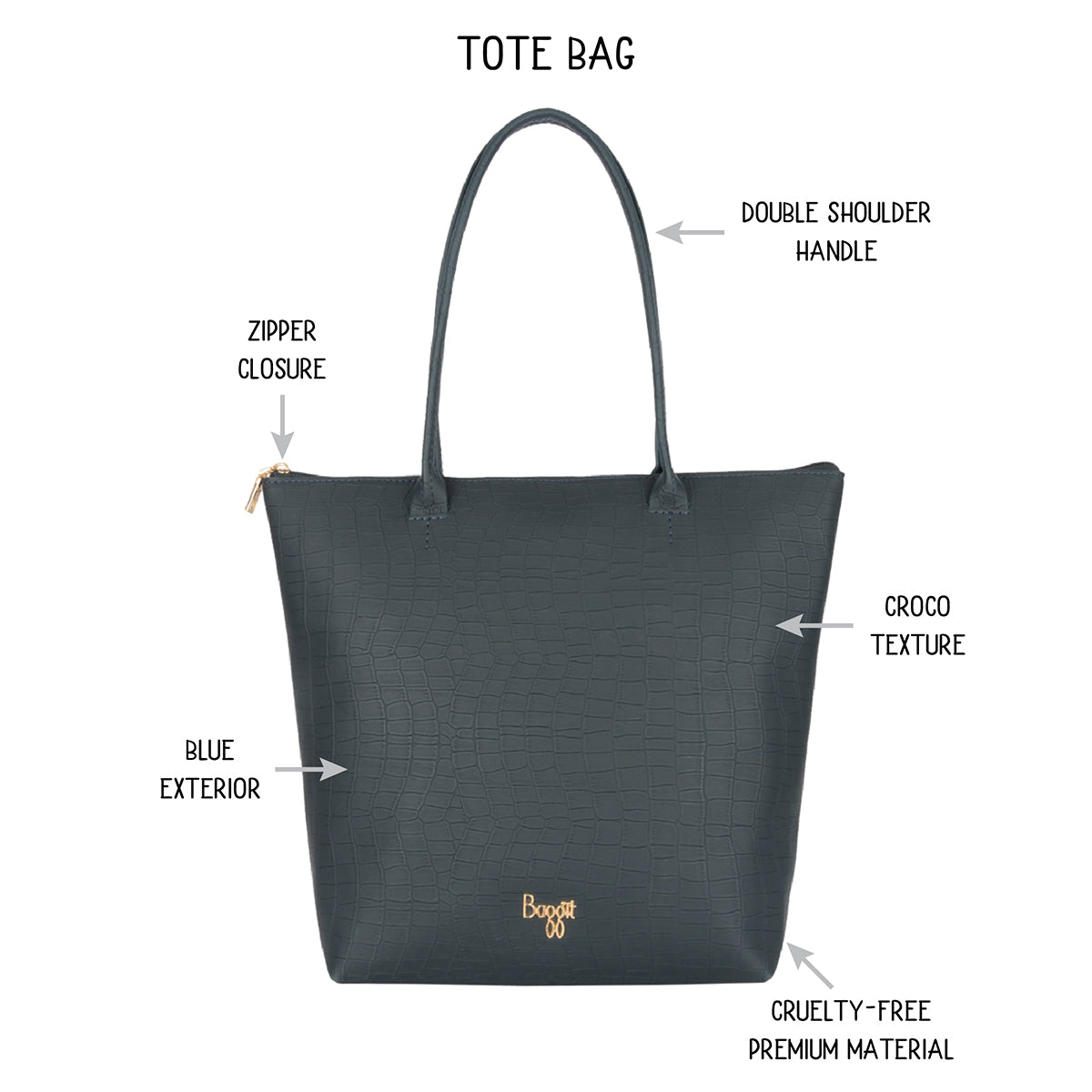 Barcelona Blue Large Tote Bags