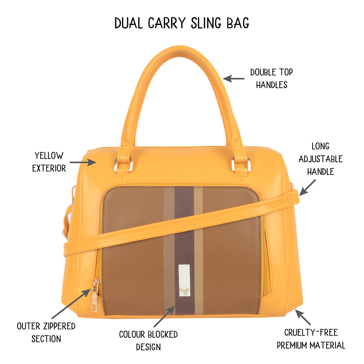 Hyderbad Yellow Medium Duffel Bags