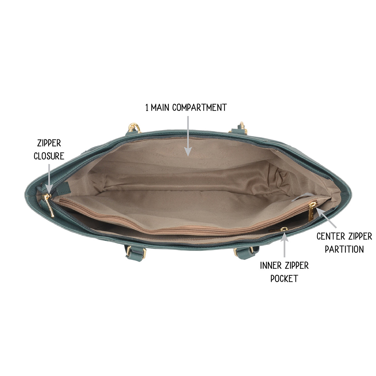 Jonquil Green Large Laptop Laptop Bag