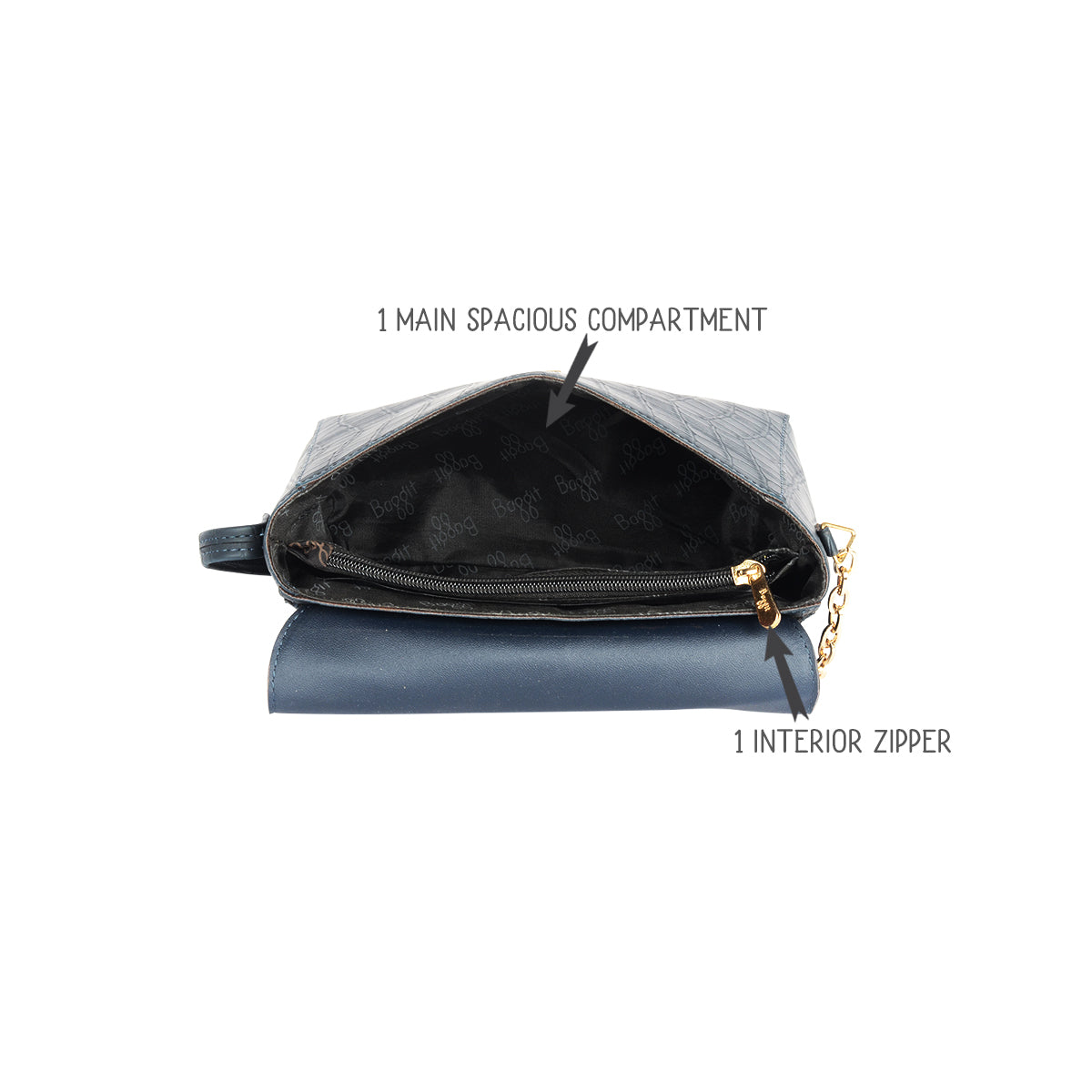 Sophia Blue Xs Sling Bag