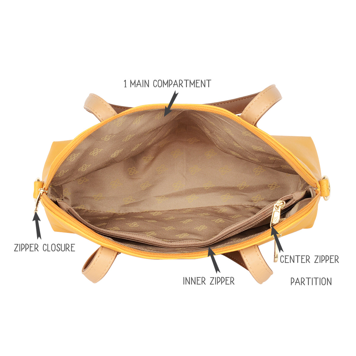 Crocus Yellow Medium Shoulder Bag