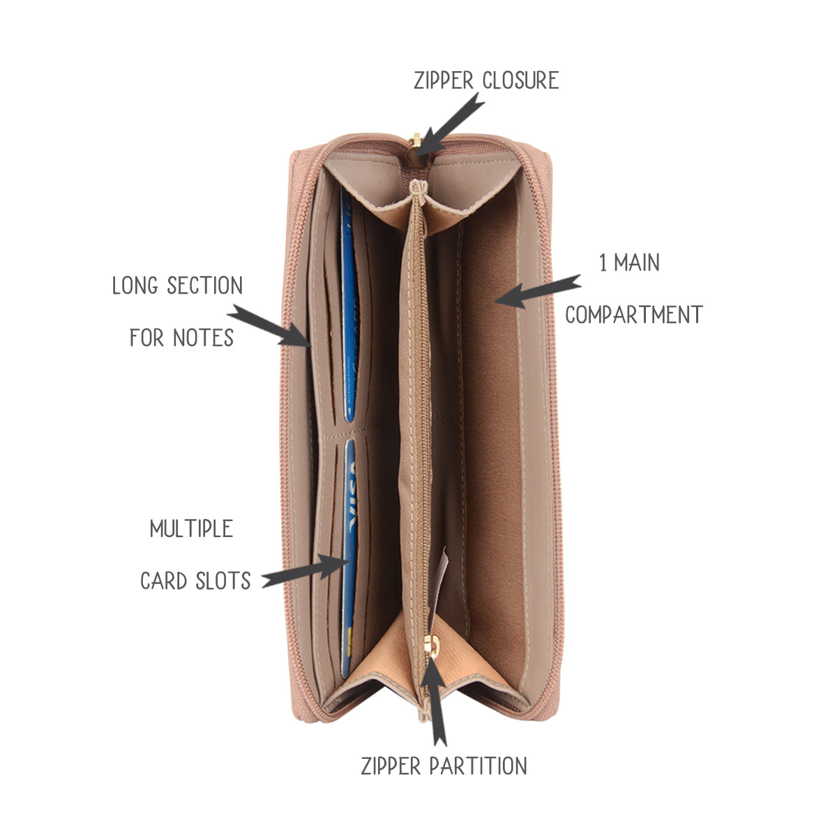 Arboreal Burke Medium Handbag & Wallet Combo