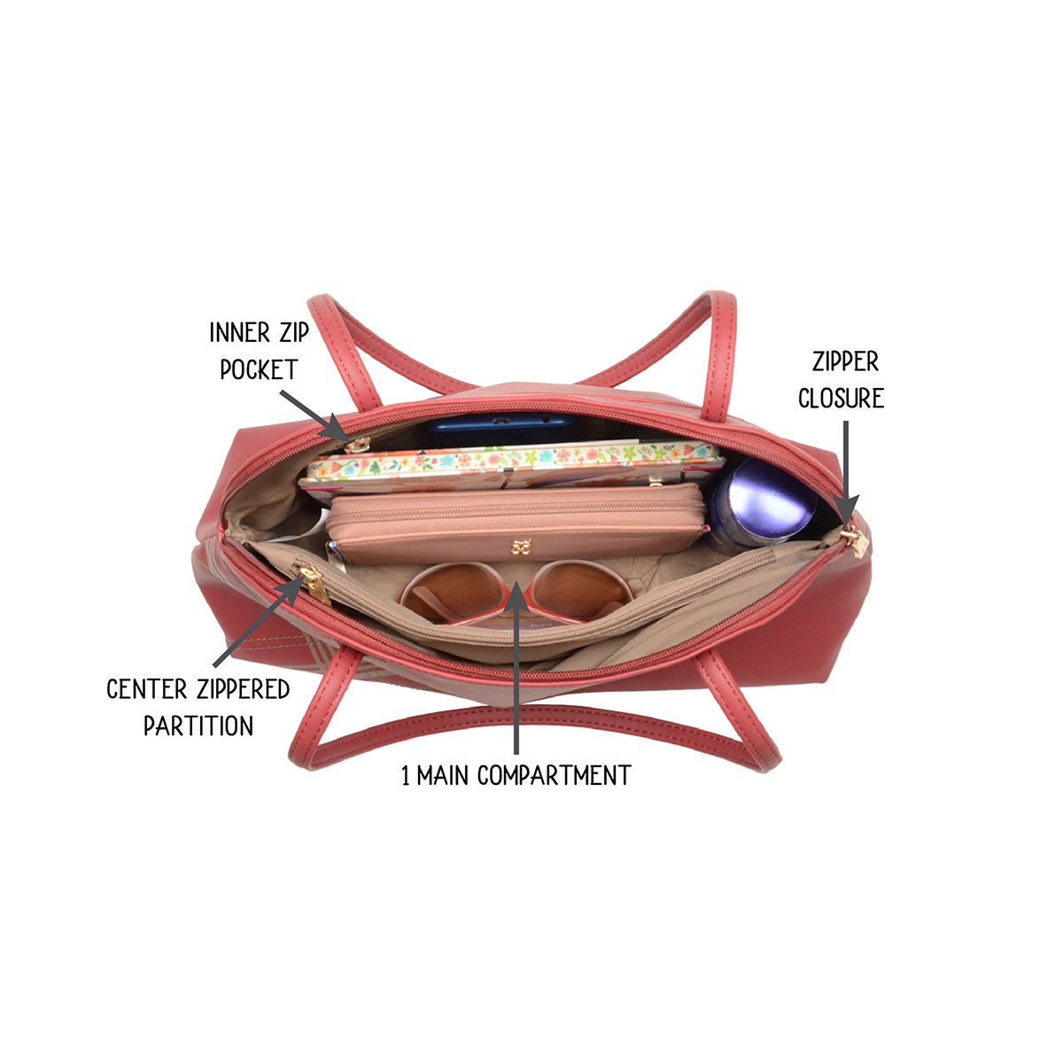 Inspect Minu Medium Handbag & Wallet Combo