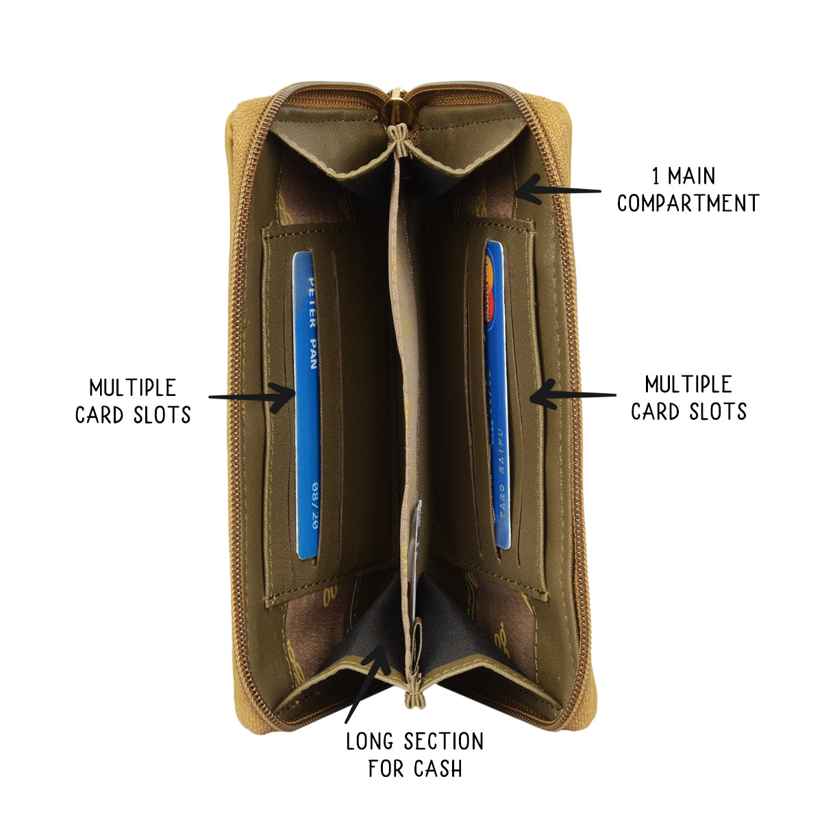 Pudo Green Medium Ziparound Wallet