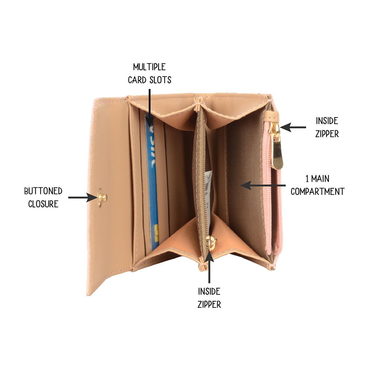 Thunder Rose Small Harmonium wallets