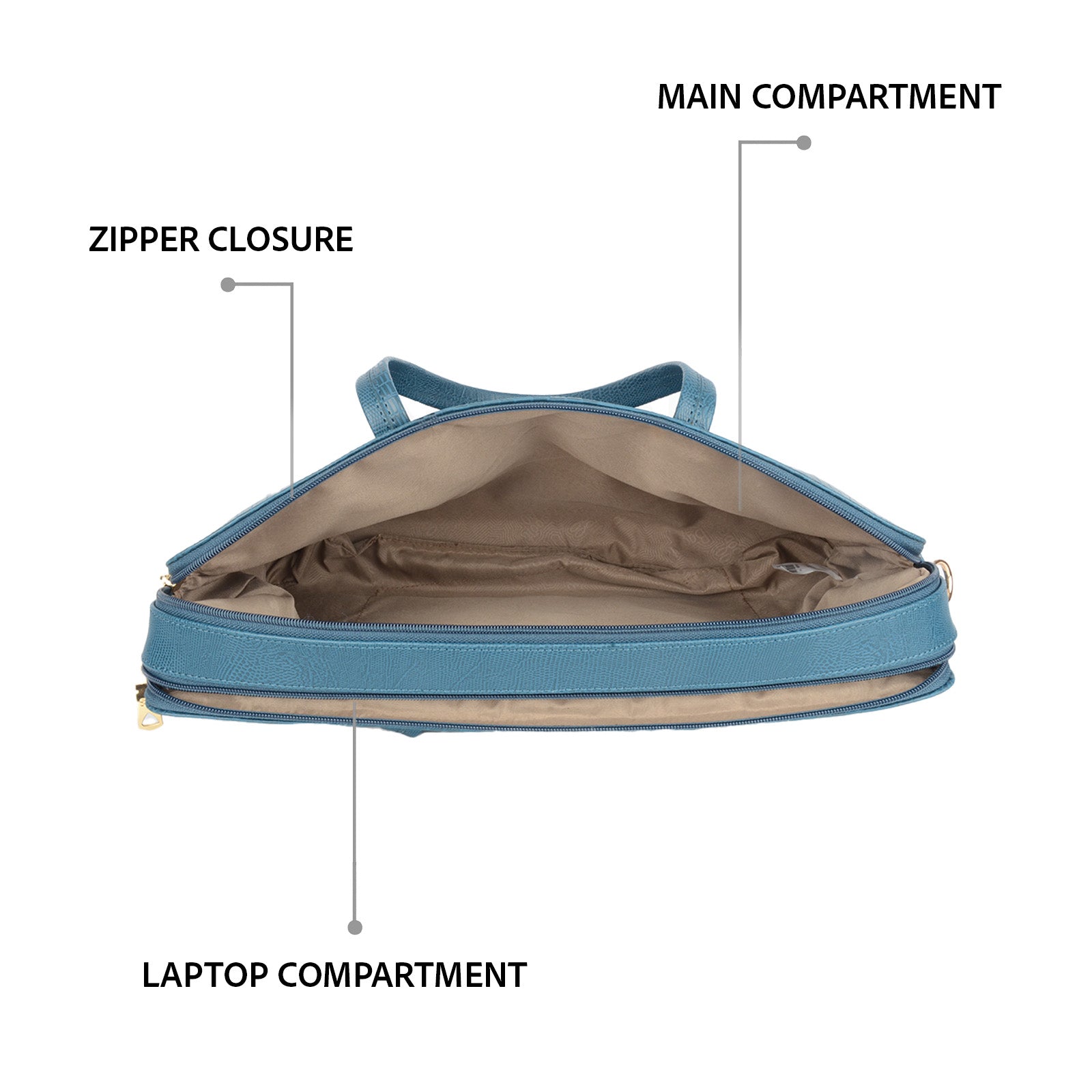 Coverlap S Lizzo Hd Teal Large Camera Bags