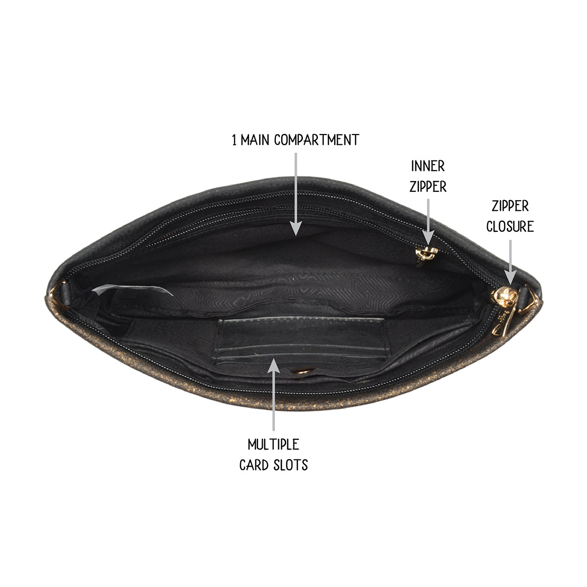 Skyer Black Small Baguette Bags